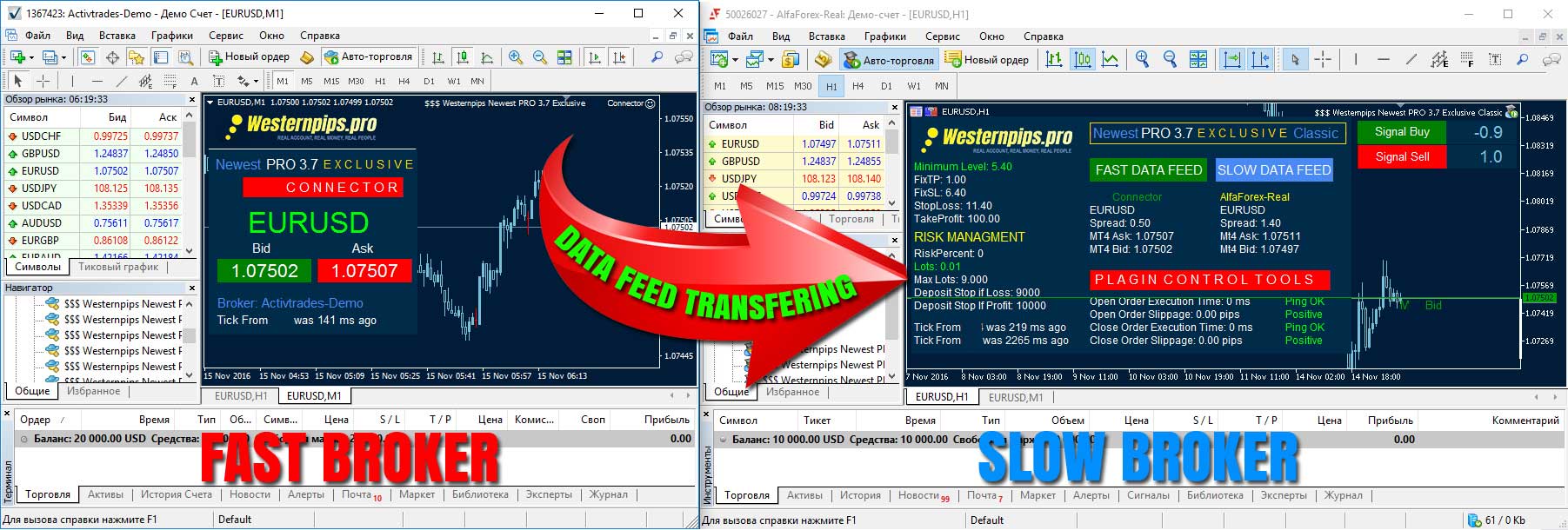 high frequency trading software
