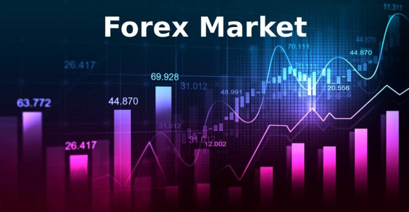 3 Forex Trading Lessons from Quiet Markets